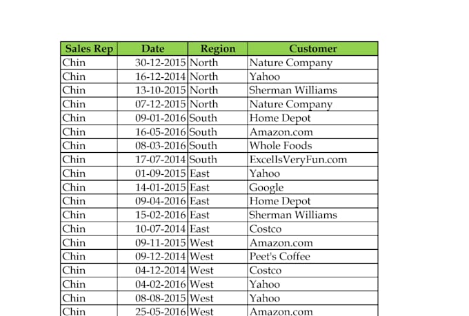 remove duplicates and clean excel or google sheets data